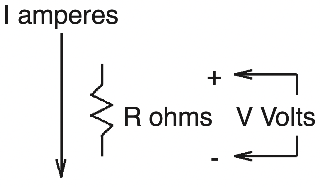 Resistance in DC Circuit