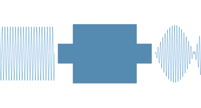 Filter Sampling